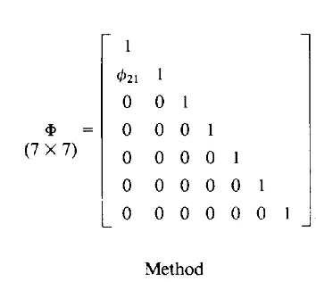 Figure 4 shows Rindskopf's method in the context of the 