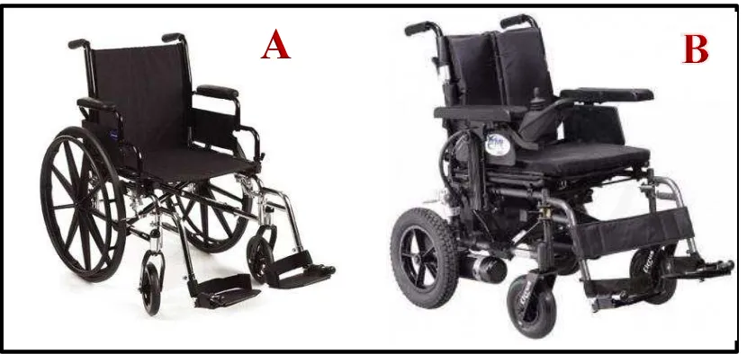Figure 1.2: A, Normal Wheelchair and B, Motorized Wheelchair 