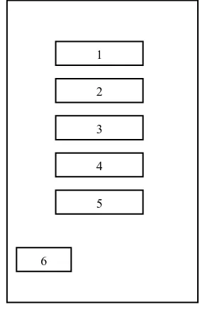 Gambar 1. Tampilan Menu Utama Keterangan gambar Tampilan Menu Utama pada Gambar 1. dapat dijelaskan bahwa pada angka 1 (satu) sampai 6 (enam) terdapat pilihan menu 