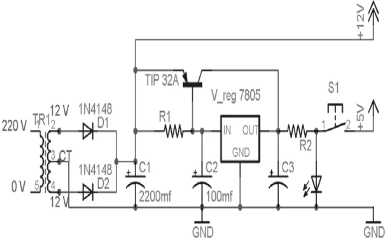 Gambar 3.2.Rangkaian Power Supplay Adaptor (PSA) 