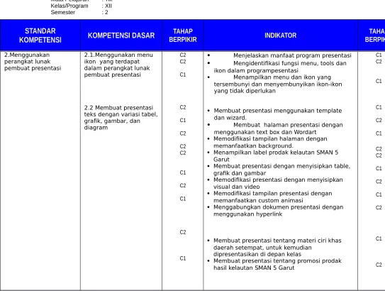 grafik, gambar, dan diagram
