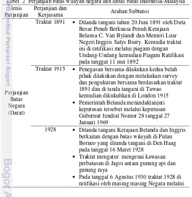 Tabel  2  Perjanjian batas wilayah negara dan lintas batas Indonesia-Malaysia 