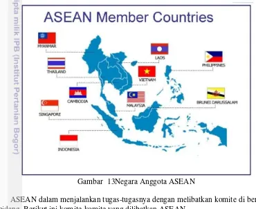 Gambar  13Negara Anggota ASEAN 