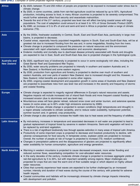 Table SPM.2. Examples of some projected regional impacts. {3.3.2}