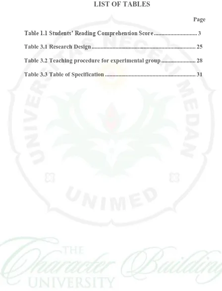 Table 1.1 Students’ Reading Comprehension Score ............................. 3 