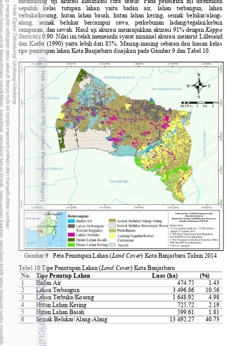 Gambar 9   Peta Penutupan Lahan (Land Cover) Kota Banjarbaru Tahun 2014 