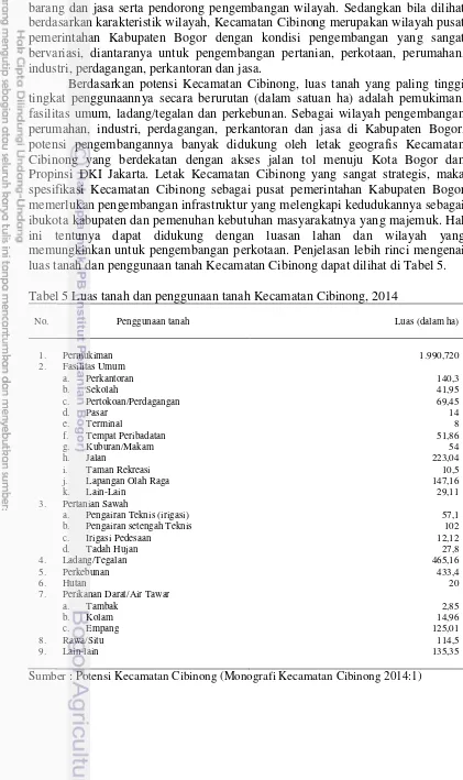 Tabel 5 Luas tanah dan penggunaan tanah Kecamatan Cibinong, 2014 