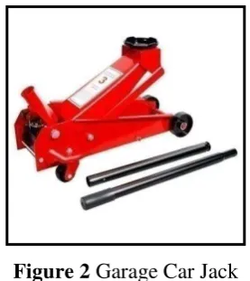 Figure 2 Garage Car Jack 