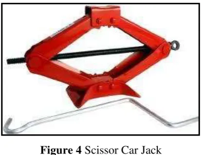Figure 4 Scissor Car Jack 