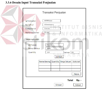 Gambar 3.28 Desain Input Transaksi Penjualan 