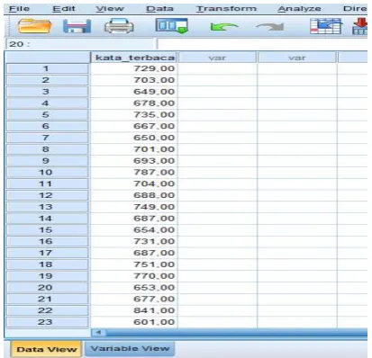 Gambar 10. One Sample t-Test 