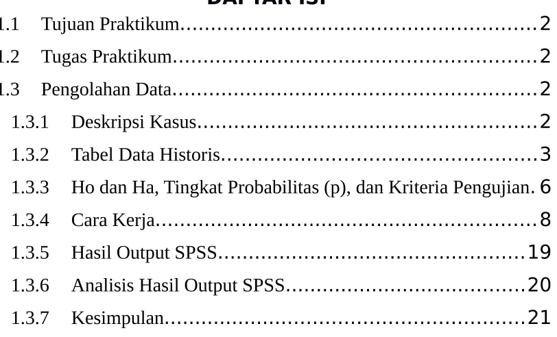 Tabel Data Historis...................................................3