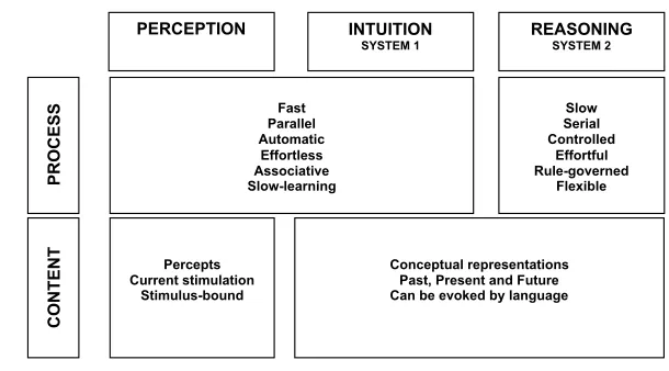 Figure 1.451