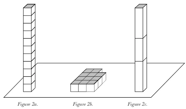 Figure 2a.Figure 2b.