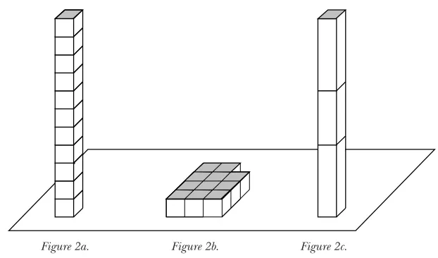 Figure 2a.Figure 2b.