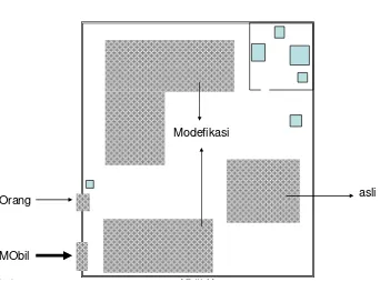 Gambar 2.12.  Model modifikasi tata ruang lingkungan rumah tinggal  pekarangan) 