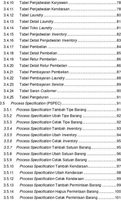 Tabel Penjadwalan Karyawan ............................................... 78 