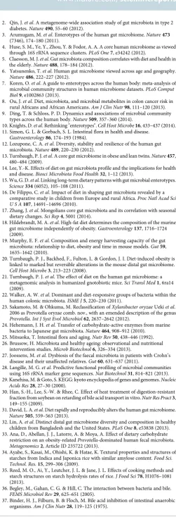 table was normalized by 16S rRNA copy number and metagenomes were predicted