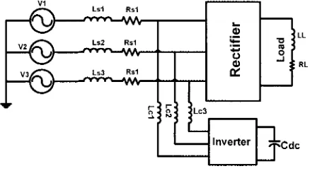 Fig. 1: Three phase active filter 