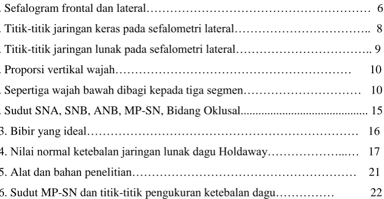 Gambar                                                                                                             Halaman 