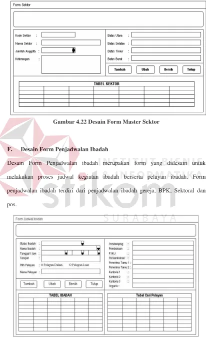Gambar 4.22 Desain Form Master Sektor 