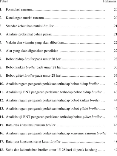 Tabel   