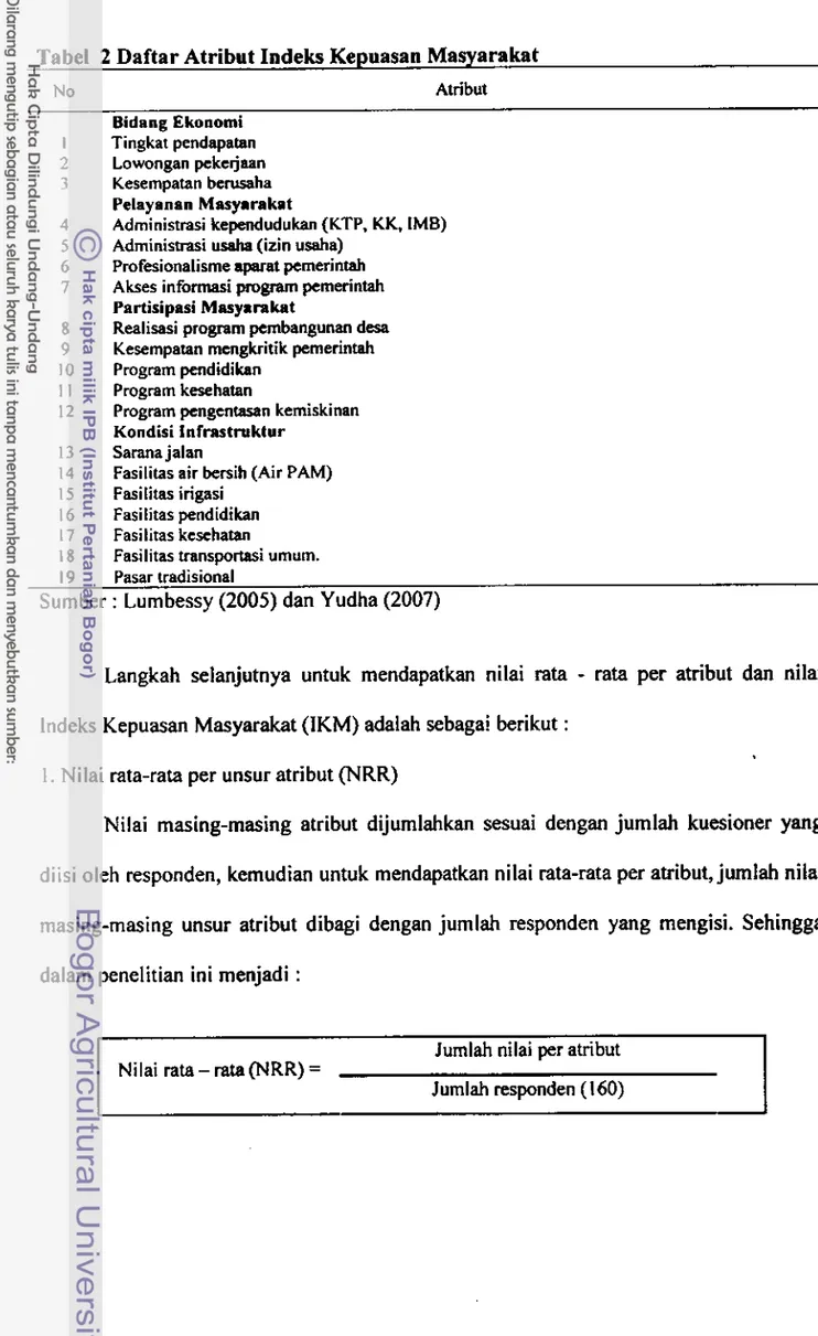 Tabel  2  Daftar  Atribut  Indeks  Kepuasan Mesyaraht 