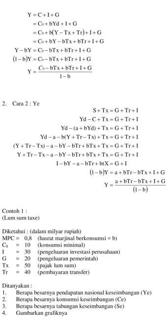 Gambarkan grafiknya 
