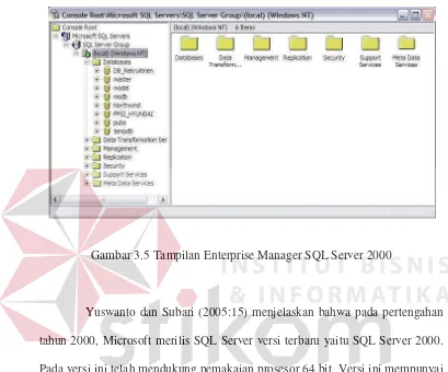 Gambar 3.5 Tampilan Enterprise Manager SQL Server 2000 