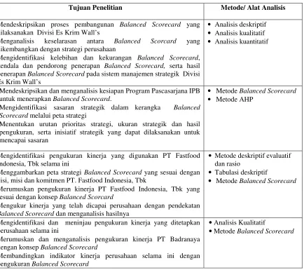 Tabel 4. Penelitian Terdahulu (Lanjutan) 