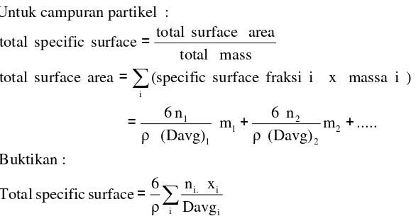 figure 16 Brown. Hubungan specific surface dengan Davg untuk beberapa material disajikan di Hubungan n dengan Davg disajikan dalam fig