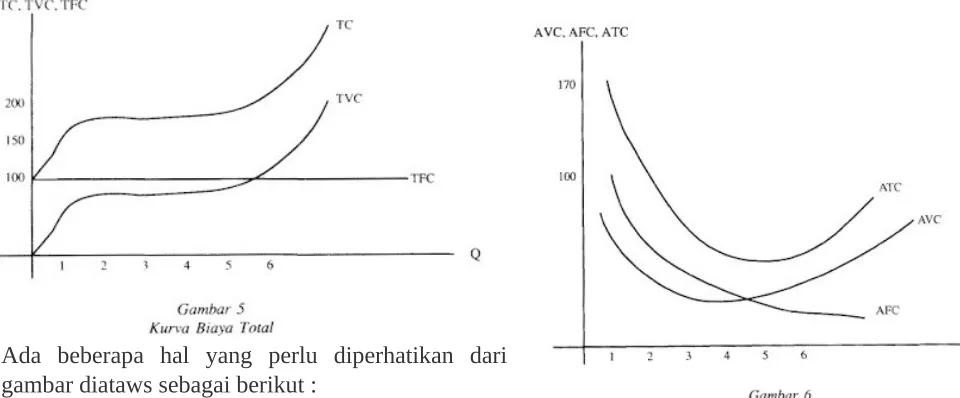gambar diataws sebagai berikut :