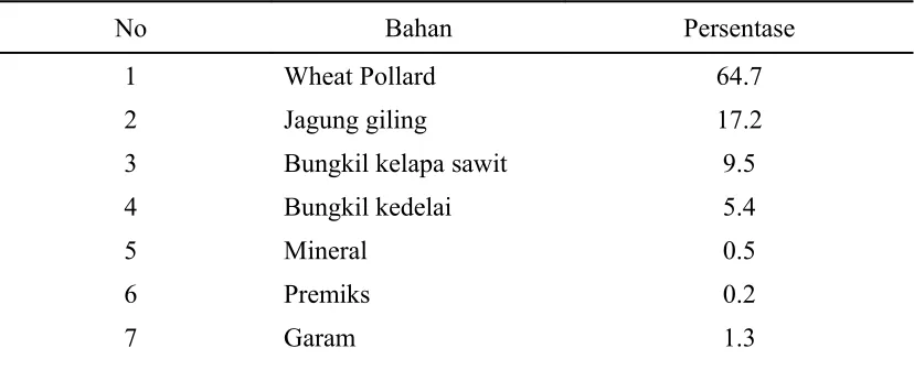 Tabel 4. Formulasi Konsentrat