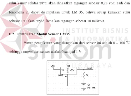 Gambar 3.10.  Rangkaian Elektronik LM35. 