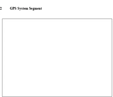Figure 2.1: Three Segment of GPS System [4] 