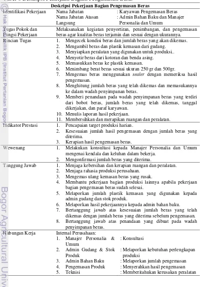 Tabel 6 Deskripsi Pekerjaan Bagian Pengemasan Beras 