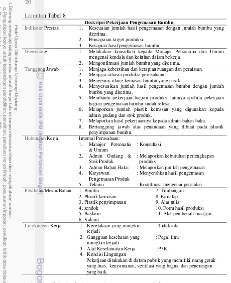 Tabel 9 Deskripsi Pekerjaan Bagian Pengemasan Produk 