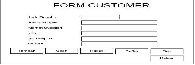 Gambar 3.13 Form Master Supplier 