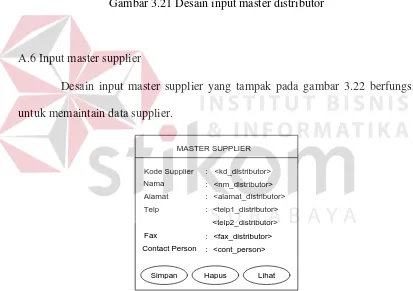 Gambar 3.21 Desain input master distributor 