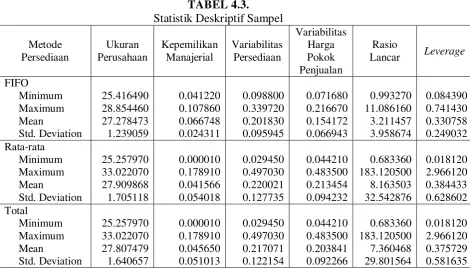 TABEL 4.3. 