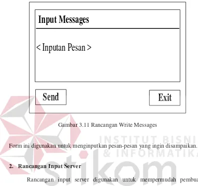 Gambar 3.11 Rancangan Write Messages 