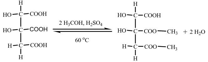 Gambar 2.6. Reaksi Esterifikasi Asam hidroksisitrat dengan Metanol. 