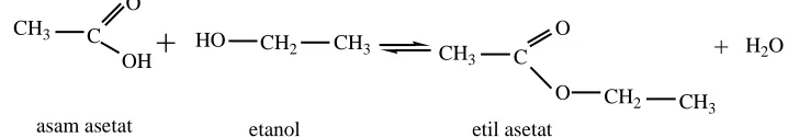 Gambar 2.12. Reaksi Asam asetat  dengan Alkohol menghasilkan etil asetat. 