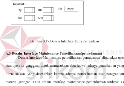 Gambar 3.17 Desain Interface Entry pengaduan 