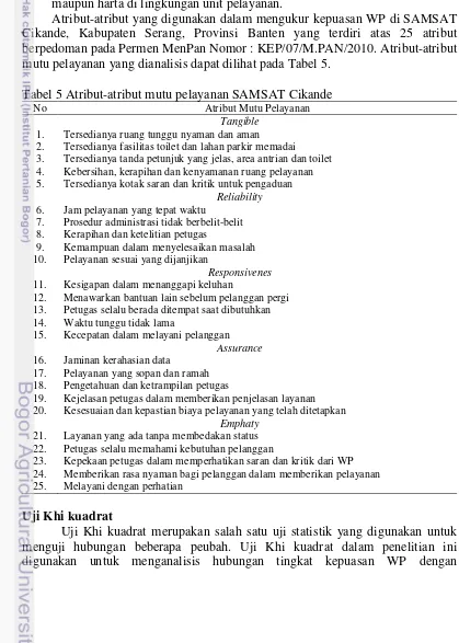 Tabel 5 Atribut-atribut mutu pelayanan SAMSAT Cikande 