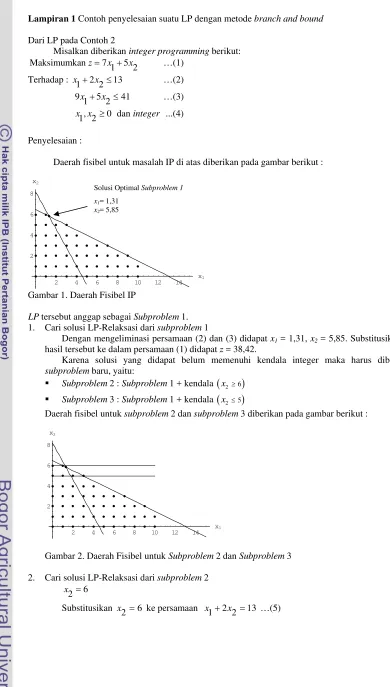 Gambar 2. Daerah Fisibel untuk Subproblem 2 dan Subproblem 3 