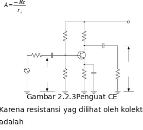 Gambar 2.2.3Penguat CE