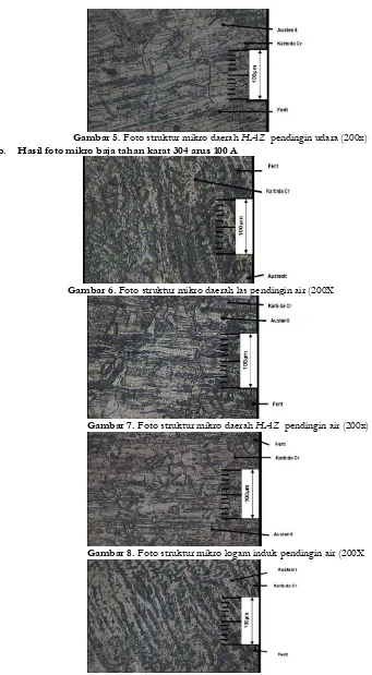 Gambar 5.  Foto struktur mikro daerah HAZ  pendingin udara (200x) Hasil foto mikro baja tahan karat 304 arus 100 A 