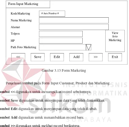 Gambar 3.13 Form Marketing 
