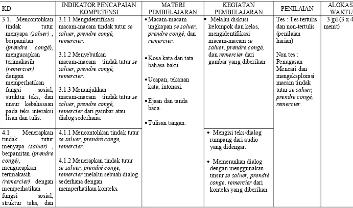 gambar yang diberikan.